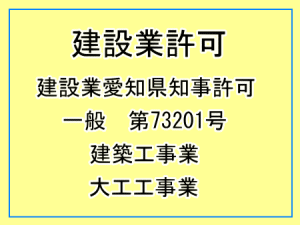 建設業許可